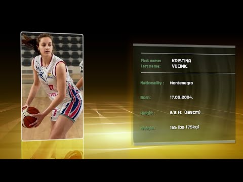 Kristina Vucninic   Highlights 2023