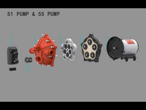 SEAFLO 51 Series and 55 Series Diaphragm Pump