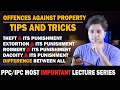 THEFT EXTORTION ROBBERY DACOITY DIFFERENCE BETWEEN ALL OFFENCES OFFENCES AGAINST PROPERTY