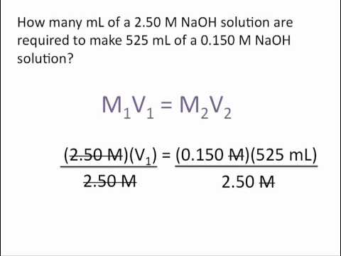 Dilution Problems - Chemistry Tutorial
