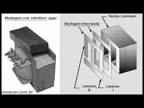 Lei de Faraday e Campo Elétrico. Física Geral III, Aula 27.