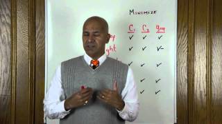 Sales Training Tip #94 on Product Positioning Strategy 2/4:  "Minimize the Feature"