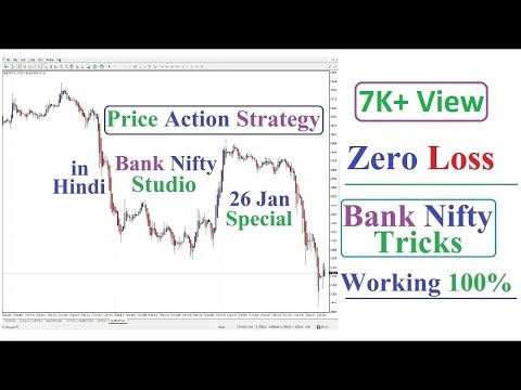 Zero Stop Loss bank nifty trading strategy Video