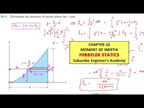 10-1 Moment of Inertia (Chapter 10) Hibbeler Statics | Engineers Academy
