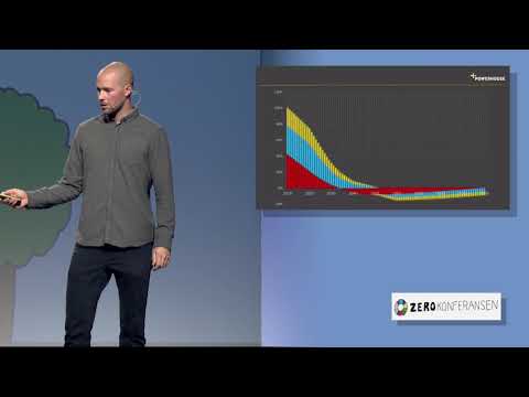 Hvordan bygge oss til Paris