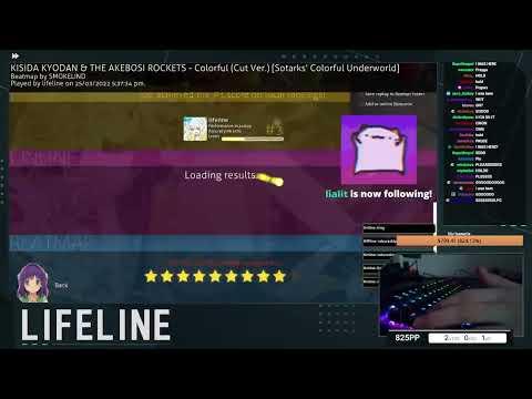 Lifeline becomes BTMC KEKW