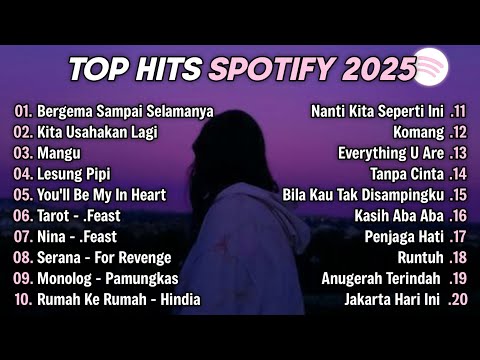 Top Hits Spotify Indonesia 2025 | Top Spotify Indonesia 2025 | Lagu Hits Spotify 2025 | Lagu Terbaru