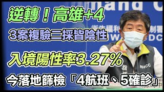 150萬劑莫德納來了、遠雄自貿港區疫情