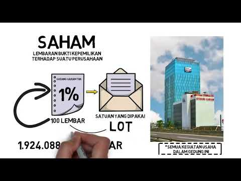 Apa Itu Saham ?