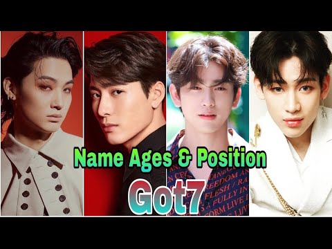 GOT7 Members Profile 2020 || Positions, Birth Names, Birth Dates || Get To Know K-Pop BY ShowTime