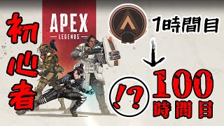 【apex】初心者がソロランクマッチで100時間プレイしたら何ランク？【クリップ集】