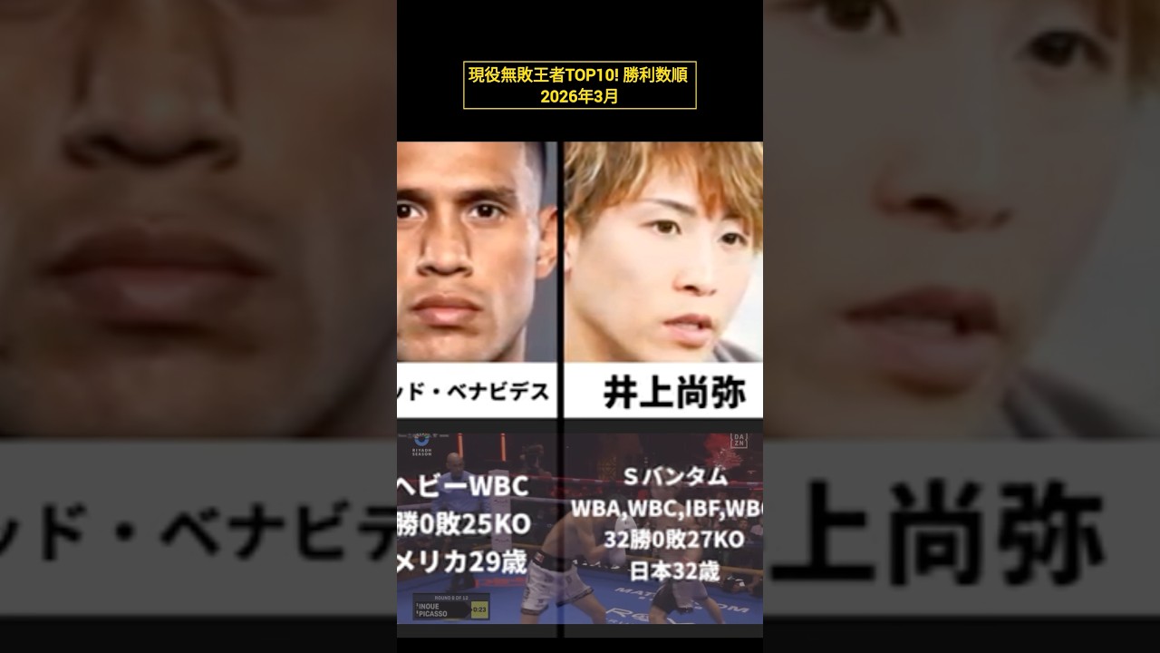 🥊現役無敗王者TOP10🏆勝利数順　2026/03 #ボクシング #井上尚弥