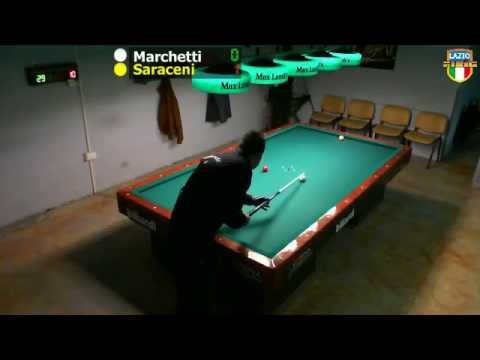 Marchettti vs Saraceni - 2ª Prova Campionato Regionale per Categorie 2015/2016