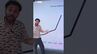 Why spreading the AI boom might be harder than Andy Burnham thinks