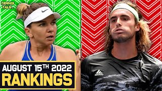 Halep, Ruud Rise after Canadian Open | Tsitsipas, Badosa Fall | Tennis Rankings News