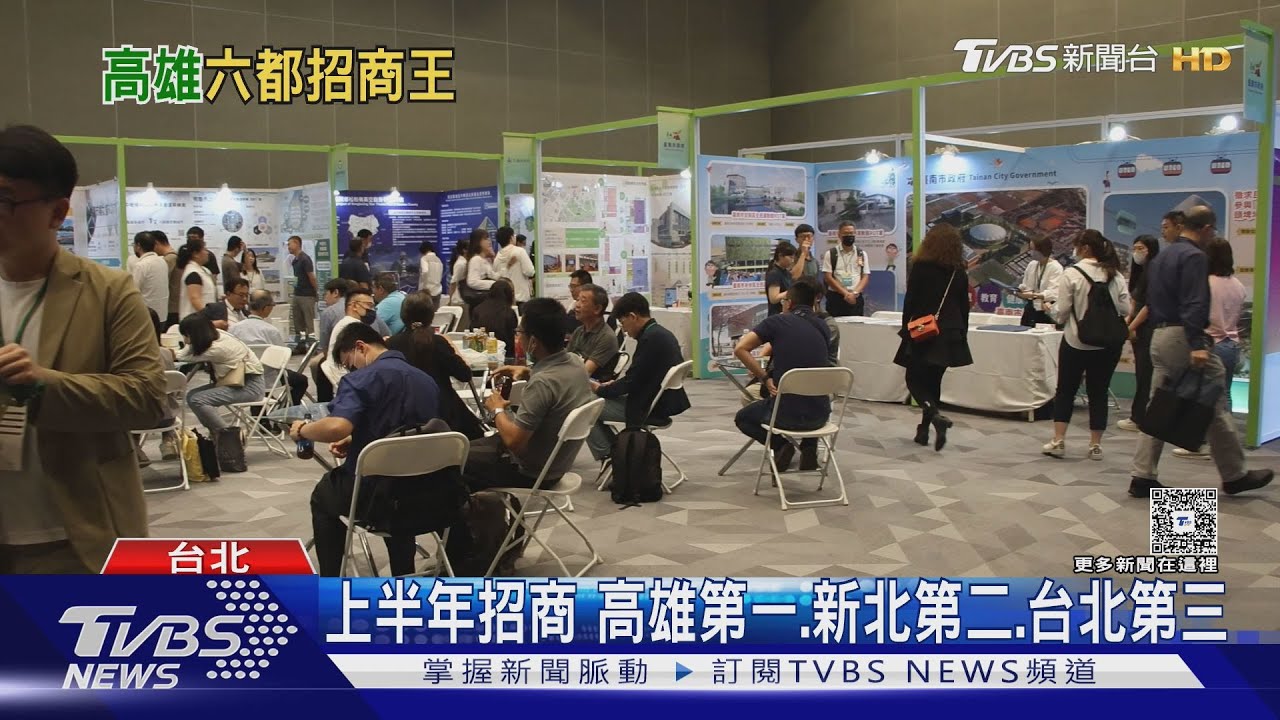六都上半年招商 高雄127億奪冠 新北102億居次 台北88億第三