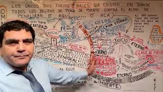 ¿CÓMO SE DA CUENTA UNA PERSONA QUE YA HA HECHO EFECTIVA POR SU FE EN EL EVANGELIO LA SALVACIÓN?