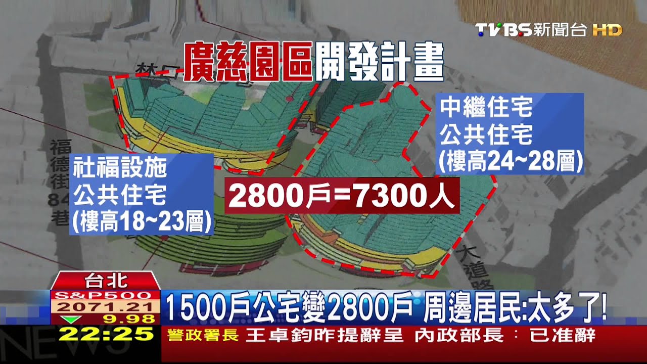 廣慈園區蓋2800戶公宅　居民擔心「塞不下」