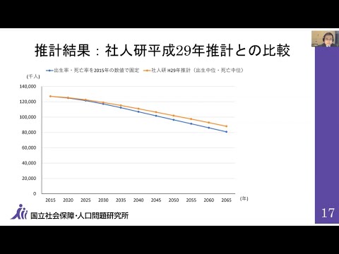 カンタルの人口統計 - 定義
