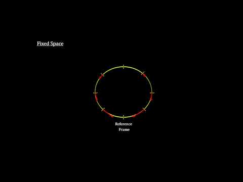 Classroom Aid - Expanding Space