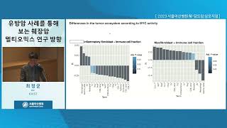 서울아산병원 췌담도암 심포지엄 : <b>유방</b>암 사례를 통해 보는 췌장암 멀티오믹스 연구방향 미리보기 썸네일