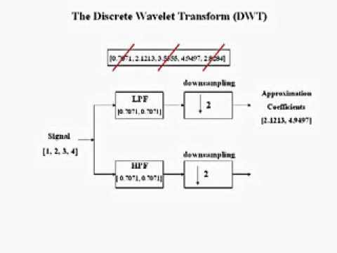 hqdefault