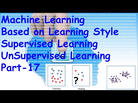 Machine Learning Algorithm(Supervised and Unsupervised Learning)  Part 17
