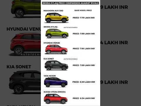 Skoda Kylaq price comparison with rivals!Base price mentioned! #mahindra #mahindra3xo #youtubevideo