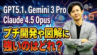 本当に使えるAIはどれ？ ChatGPT-5.1、Gemini 3、Claude 4.5を、図解・バイブコーディング系の7つのタスクで比較！