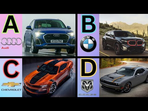 ABC Car Brands for Children - Learn Car Brands from A to Z for kids | Vehicle Cars name