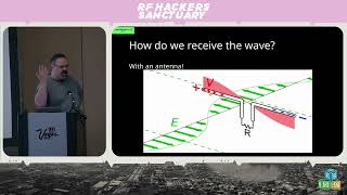 DEF CON 33 - RF Village - So What The Heck Is This Radio Stuff Anyway - Exploding Lemur