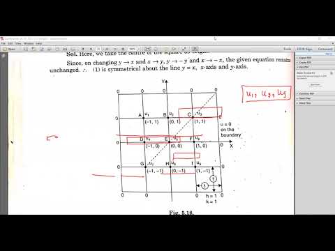 Solution of Poisson's equation