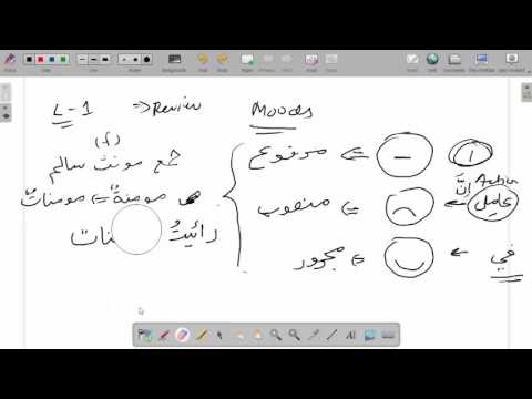 Madinah Arabic Book 3 Lesson 1 Part A