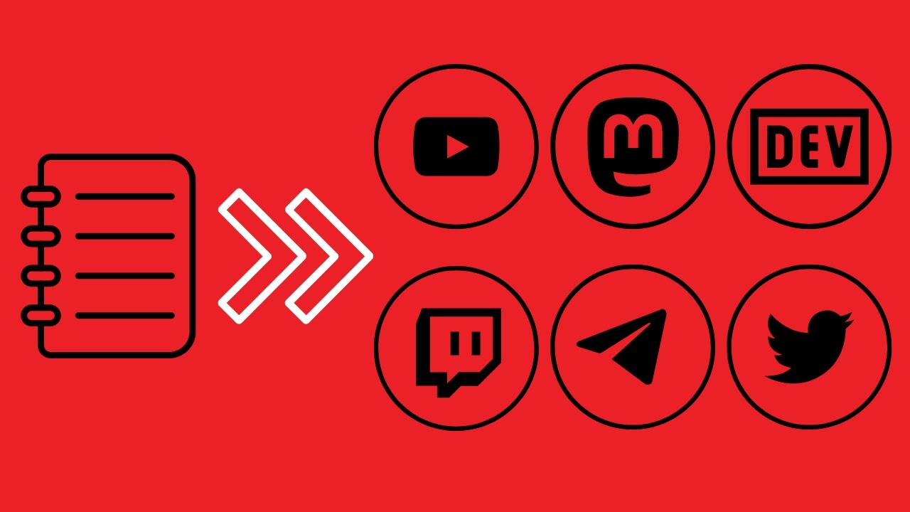 Making notes actually useful in Obsidian