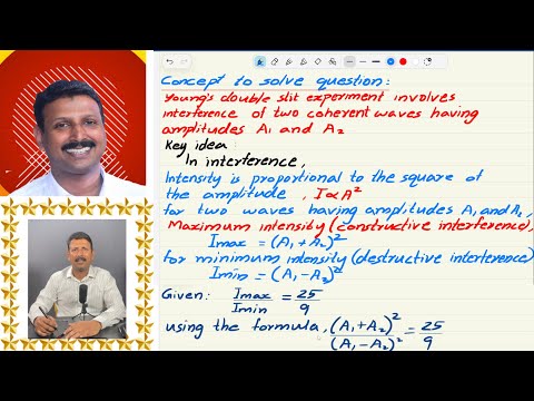 Young’s Double Slit Experiment Maxima–Minima Intensity Ratio  CBSE 2025 Physics Numericals Explained