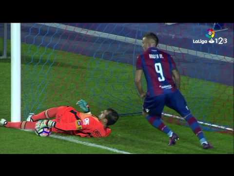 Resumen de Levante UD vs RCD Mallorca (2-1)
