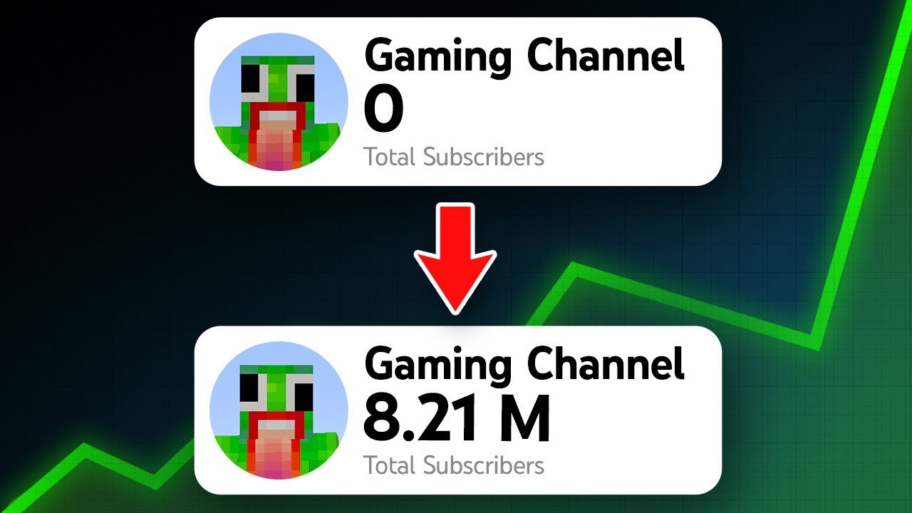 Don’t Start a Gaming Channel Until You Watch This!