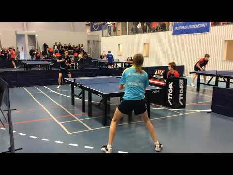 180127 TOP12, HrJun1, Benjamin Karl Nielsen - Mikkel Emborg