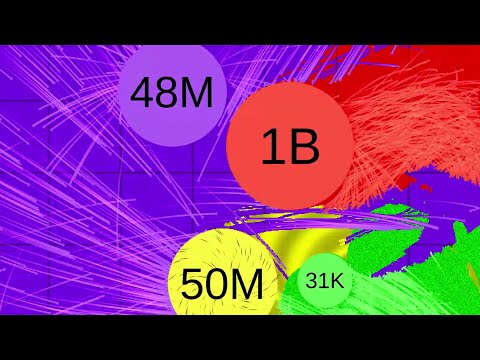 Megapixel Multiply or Release 11