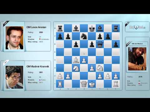 Veľmajster vysvetľuje — GM Kramnik vs. GM Aronian, Partia 1, Zurich Chess Challenge 2012