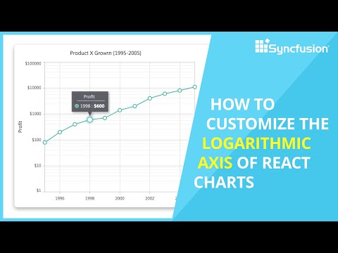 How to Customize the Logarithmic Axis in React Charts