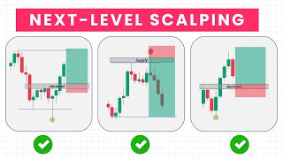 3 Scalping Setups Explained — Step-by-Step Guide & Transcript