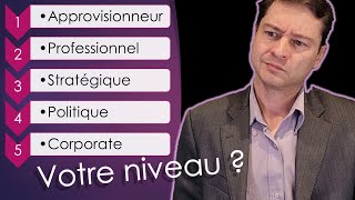 Métier Acheteur. Les 5 niveaux de maturité.