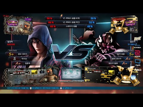 ATL Tournament - CherryBerryMango (jin) VS eyemusician (yoshimitsu)