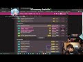 Osu BTMC Reaction To Accolibed 1 7k PP Record