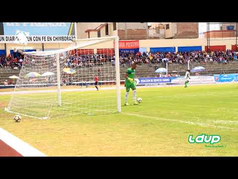 Resumen | Olmedo 1-0 LDUP | F20 | Serie B