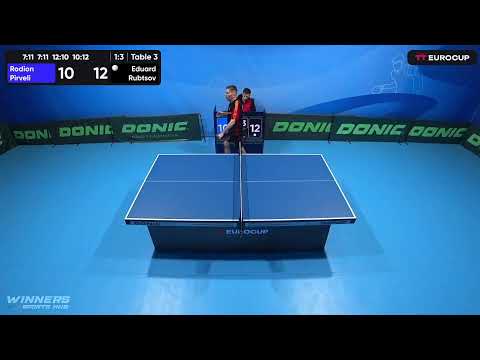11:10 Rodion Pirveli 1-3 Eduard Rubtsov 17.04.2023 TT Euro.Cup Ukraine Master