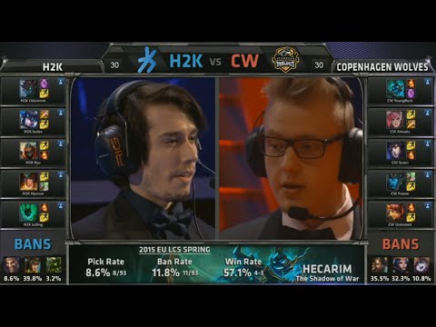 EU LCS H2K vs CW Game 3 Highlights (EU LCS Spring Playoffs Quarterfinals 2015)