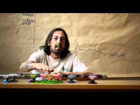 Frank Gerwer Nose Control