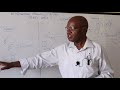 Domestic Installation Lighting Circuits BY MR MWANZIA
